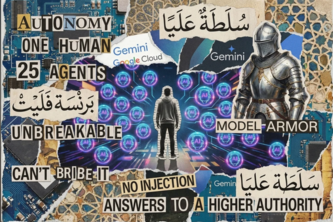 Brensa Fleet  Autonomous Shariah-Compliant Agent Mesh
