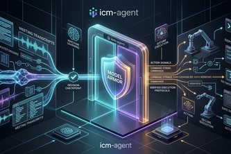 ICM Meeting Agent