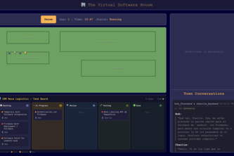 The Virtual Software House