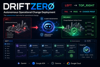 DRIFTZERO