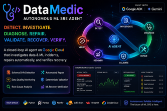 DataMedic: Autonomous ML SRE Agent