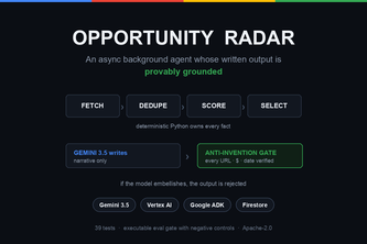 Opportunity Radar