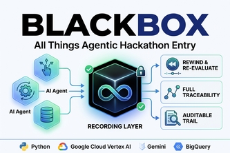 BLACKBOX