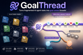 GoalThread