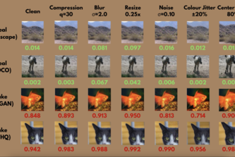 Cereal Crunch AI-Generated Image Classifier