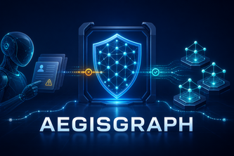 AegisGraph