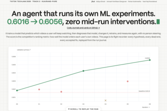 jit.ai: an agent that runs its own ML experiments