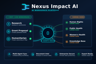 Nexus Impact bedrock AI