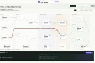 DSH Project Atlas