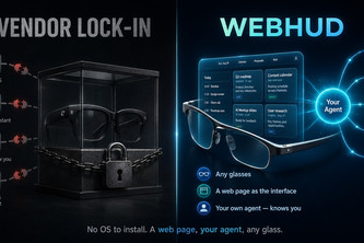 WebHUD