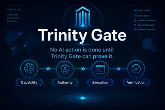 Trinity Gate