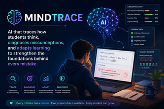 MINDTRACE