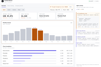 Sundae Metrics