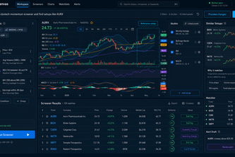 MarketPane
