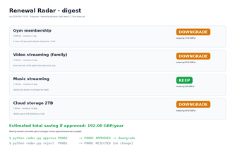 Renewal Radar