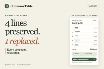 Common Table