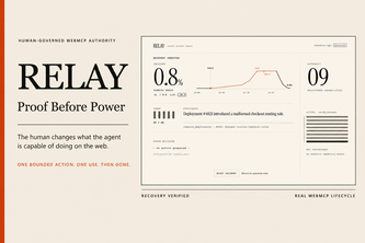 RELAY — Proof Before Power