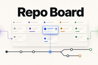 Repo Board