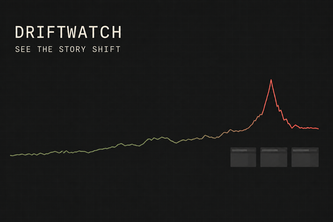 DriftWatch