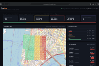 HeatLens AI — Urban Heat Intelligence