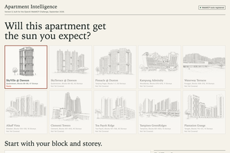 Apartment Intelligence
