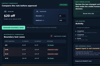 WebMCP Guardrail Labs