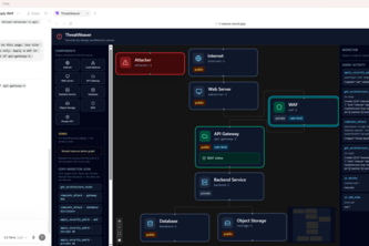 ThreatWeaver