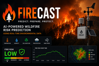 FireCast