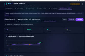 AI-Powered Healthcare FWA Detection