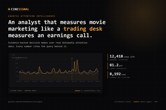 CineSignal