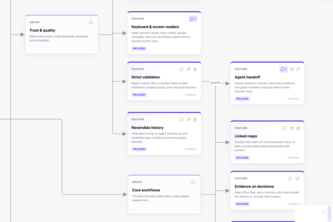 Nodebook