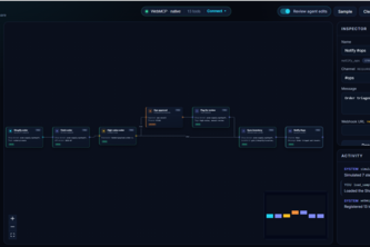 CoNode - Visual Workflow Builder