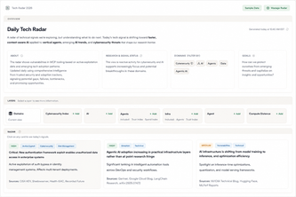 research-intelligence-platform