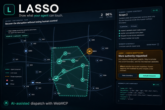 LASSO — Draw What Your Agent Can Touch