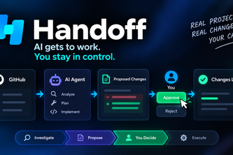 Handoff