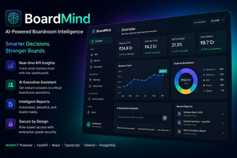 BoardMind
