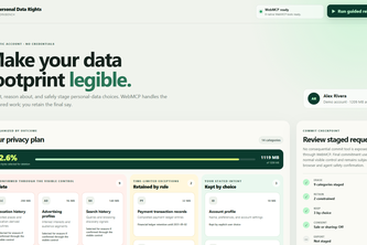 Personal Data Rights Workbench