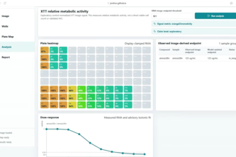 AssayLens-XTT Cell Viability Assay App