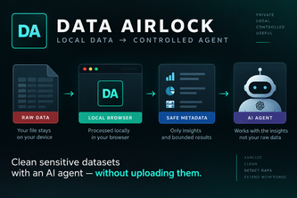 Data Airlock