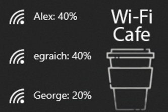 Wi-Fi Cafe