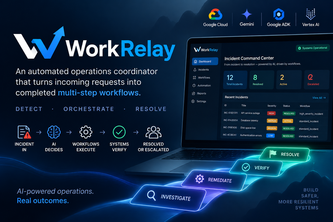 WorkRelay