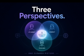 MindLens