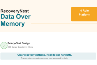 RecoveryNest