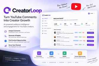 CreatorLoop