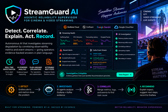 StreamGuard AI — Agentic Reliability Supervisor