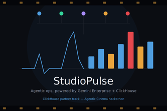 StudioPulse — Autonomous Ops Room