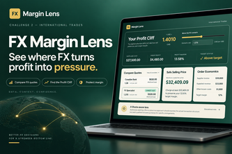 FX Margin Lens