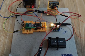 Kestrel: Zero Wasted Inference