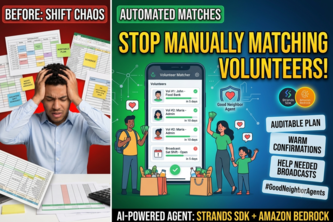 Volunteer Shift Matcher