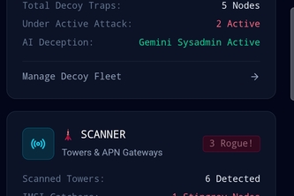 Quantum Security AI POWERED 